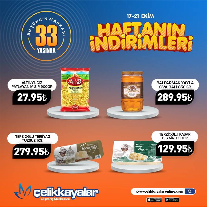 Konya’nın zincir marketinde merakla beklenen liste açıklandı 15